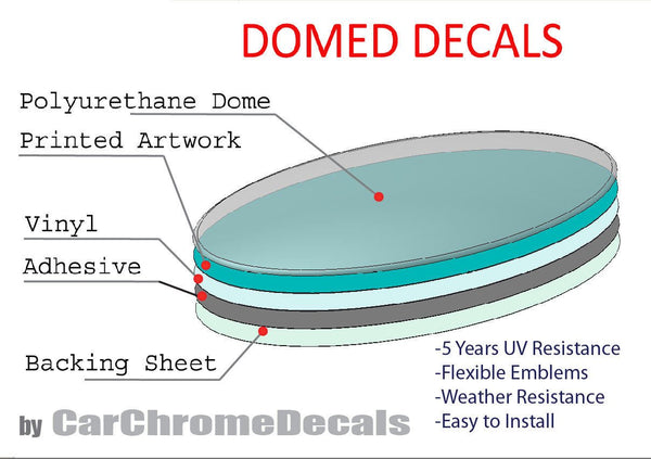 3D Chrome Great Britain Flag Car Emblem Decal - ABS Plastic With Chrome Plating, Peel & Stick Adhesive (1.9" X 2.35")